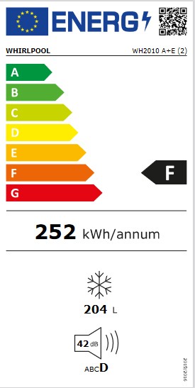Etiqueta de Eficiencia Energética - WH2010A+E