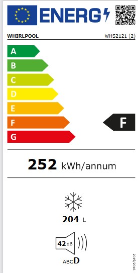 Etiqueta de Eficiencia Energética - WHS2121