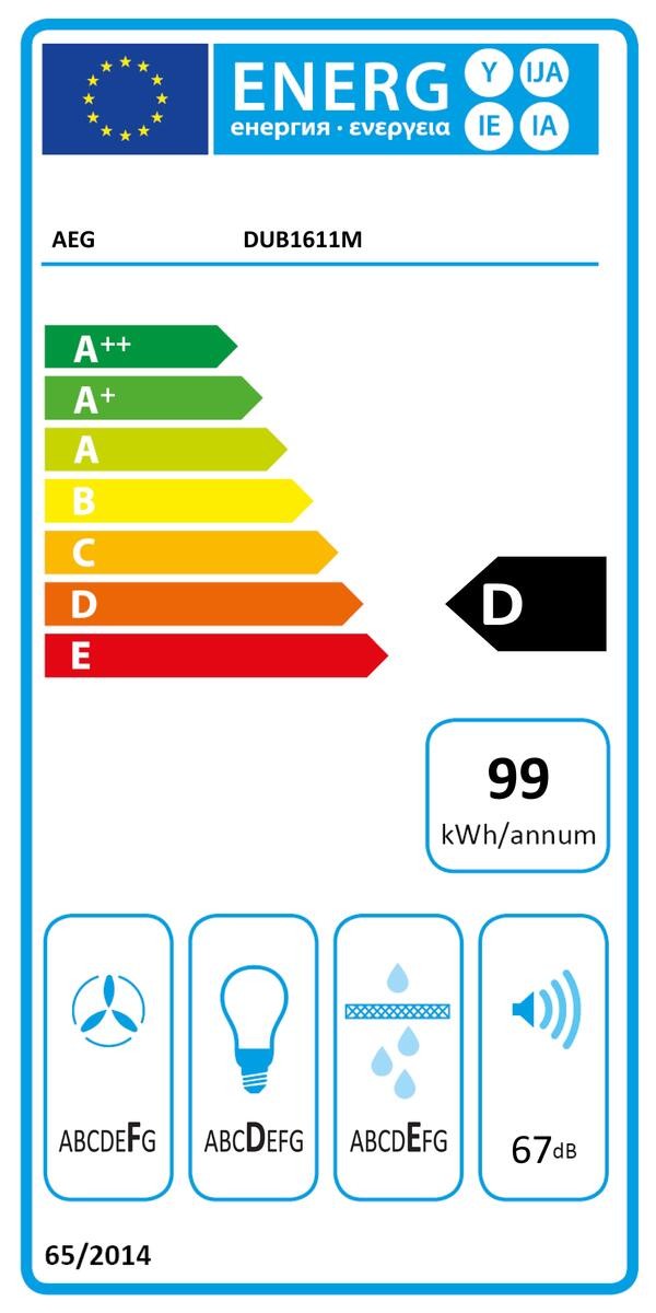Etiqueta de Eficiencia Energética - DUB1611M