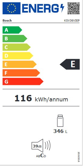Etiqueta de Eficiencia Energética - KSV36VIEP