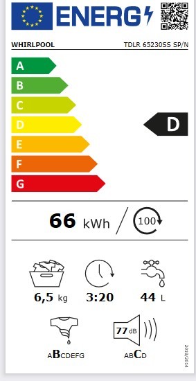 Etiqueta de Eficiencia Energética - TDLR 65230SS SPN