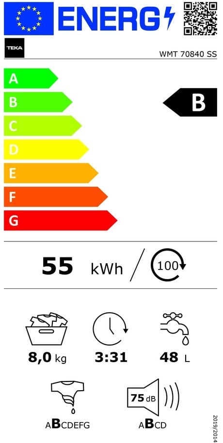Etiqueta de Eficiencia Energética - 113900004