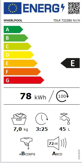 Etiqueta de Eficiencia Energética - TDLR 7222BS NX/N
