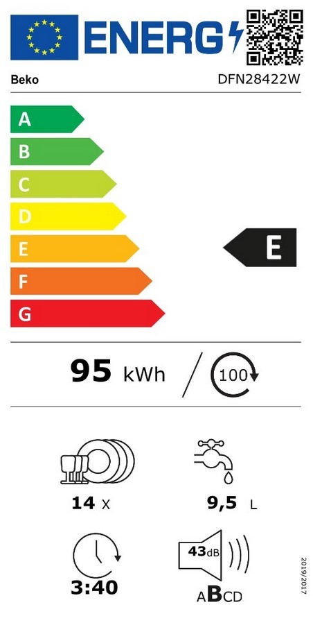 Etiqueta de Eficiencia Energética - DFN28422X