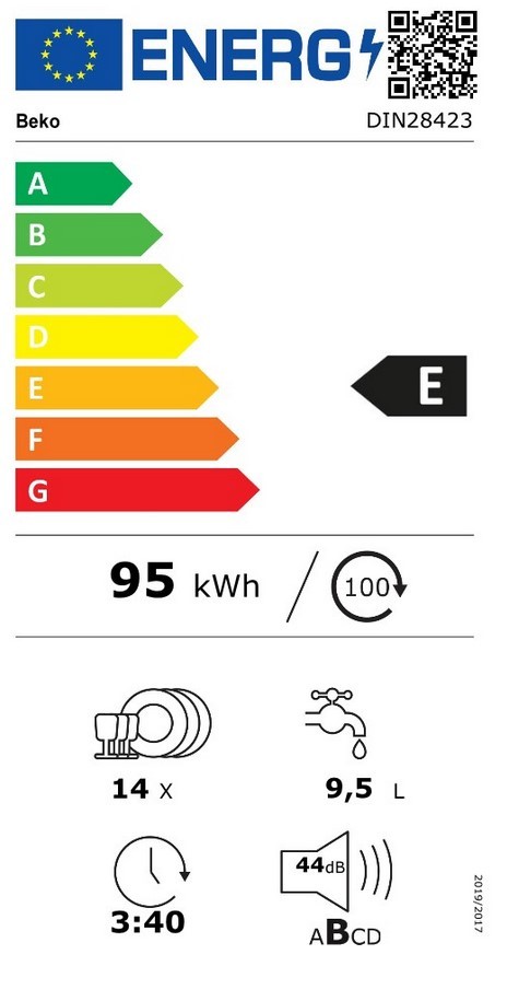 Etiqueta de Eficiencia Energética - DIN28423