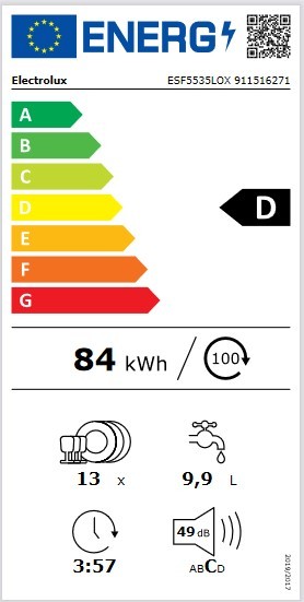 Etiqueta de Eficiencia Energética - ESF5534LOW