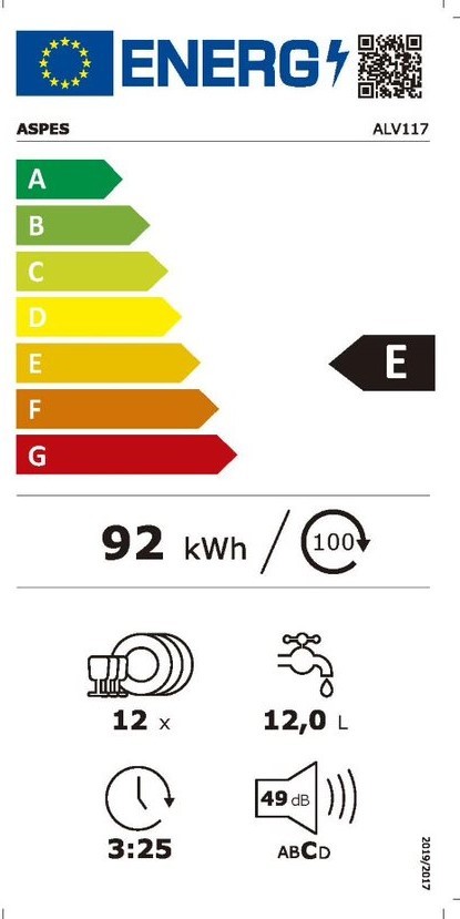 Etiqueta de Eficiencia Energética - ALV117X