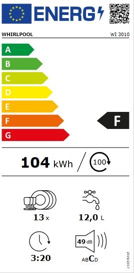 Etiqueta de Eficiencia Energética - WI 3010