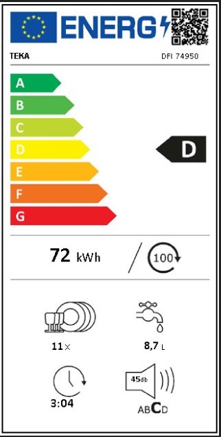 Etiqueta de Eficiencia Energética - 114300000