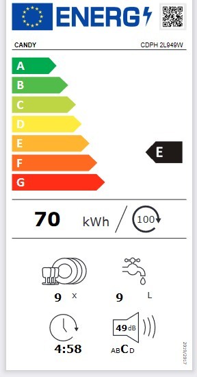 Etiqueta de Eficiencia Energética - 32002216