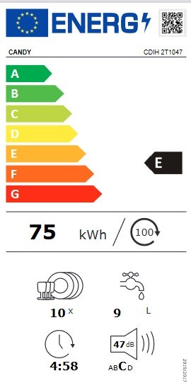 Etiqueta de Eficiencia Energética - 32901423
