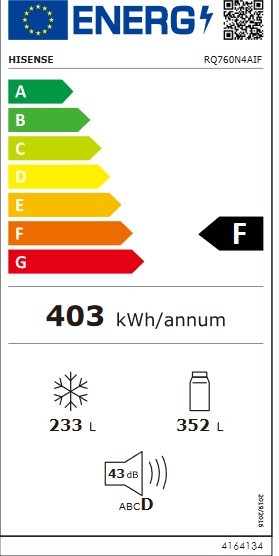Etiqueta de Eficiencia Energética - RQ760N4AIF