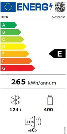 Etiqueta de Eficiencia Energética - FAB50RWH5