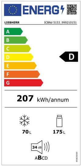 Etiqueta de Eficiencia Energética - ICBND-5153