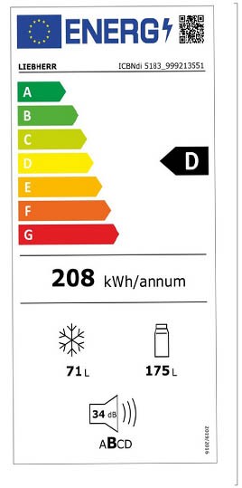 Etiqueta de Eficiencia Energética - ICBNDI-5183