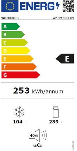 Etiqueta de Eficiencia Energética - W7831AOX