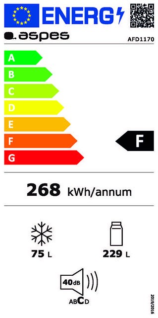 Etiqueta de Eficiencia Energética - AFD1170