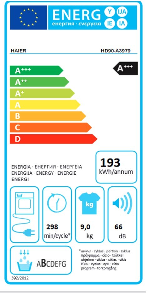 Etiqueta de Eficiencia Energética - 31102154