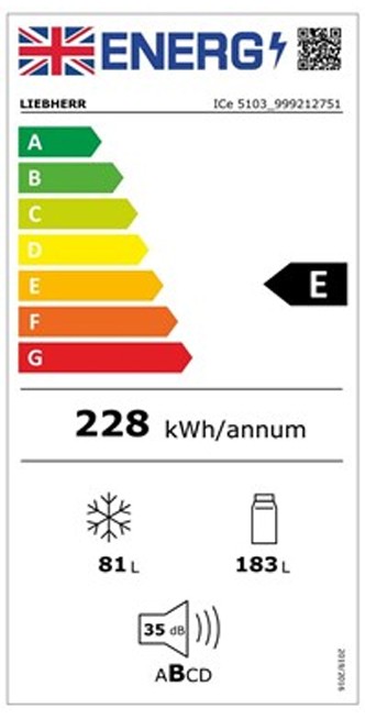 Etiqueta de Eficiencia Energética - ICE 5103