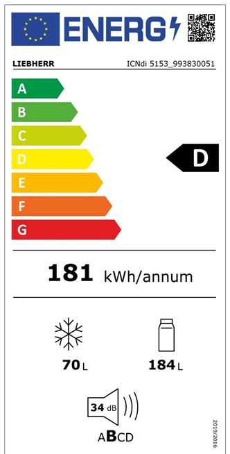 Etiqueta de Eficiencia Energética - ICNDI 5153