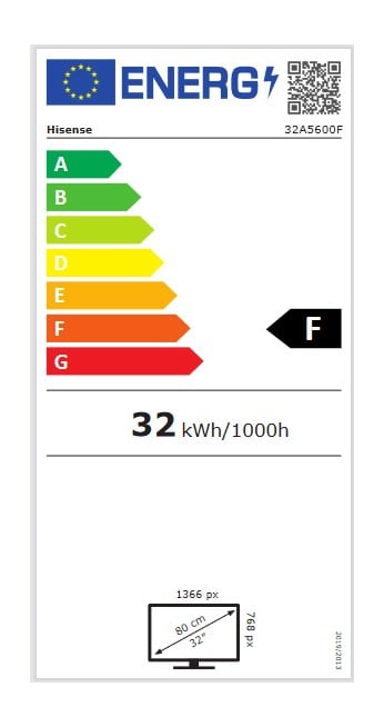 Etiqueta de Eficiencia Energética - 32A5600F