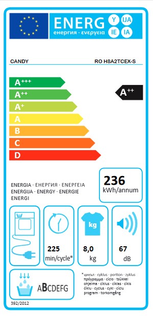 Etiqueta de Eficiencia Energética - 31102163