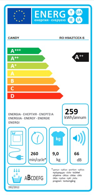 Etiqueta de Eficiencia Energética - 31102193