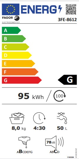 Etiqueta de Eficiencia Energética - 3FE-8612