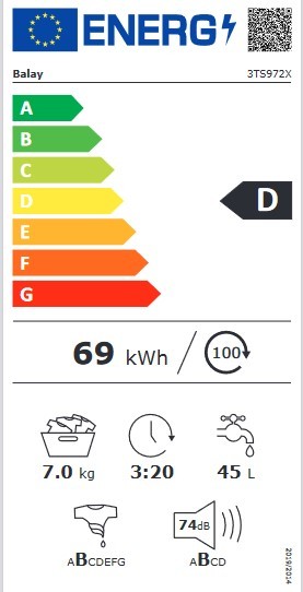 Etiqueta de Eficiencia Energética - 3TS972X