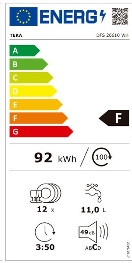 Etiqueta de Eficiencia Energética - 114280002