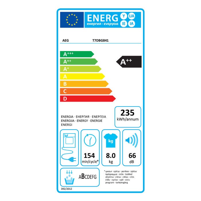 Etiqueta de Eficiencia Energética - 916098691