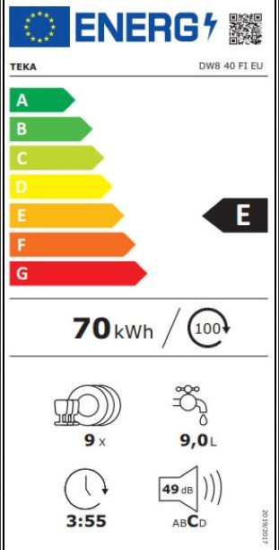 Etiqueta de Eficiencia Energética - 40782147