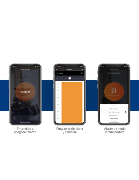 Emisor Térmico - Orbegozo RRW1800,...