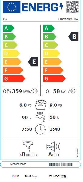 Etiqueta de Eficiencia Energética - F4DV5509SMW