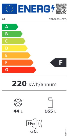 Etiqueta de Eficiencia Energética - GTB382SHCZD