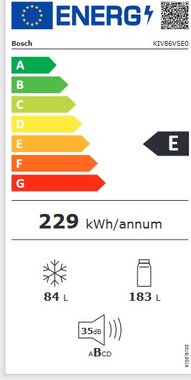 Etiqueta de Eficiencia Energética - KIV86VSE0