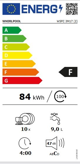 Etiqueta de Eficiencia Energética - WSFC3M17