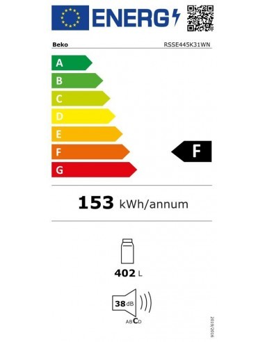 Etiqueta de Eficiencia Energética - RSSE445K31WN