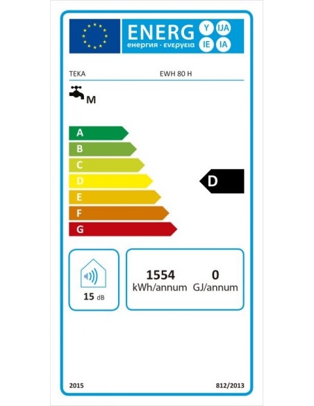 Termo - Teka EWH 80 C, Blanco, 80...