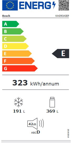 Etiqueta de Eficiencia Energética - KAG93AIEP