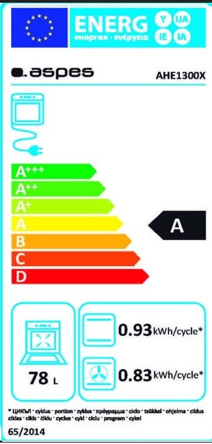 Etiqueta de Eficiencia Energética - AHE1300X