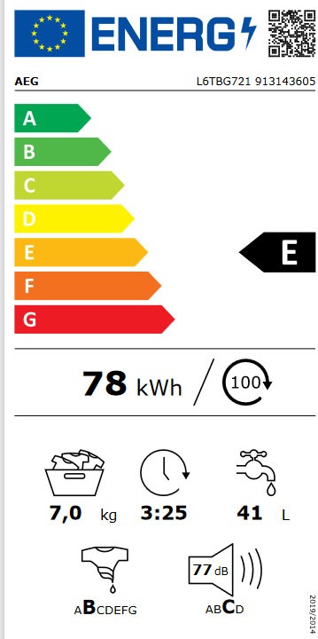 Etiqueta de Eficiencia Energética - 913143605