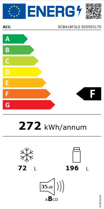 Etiqueta de Eficiencia Energética - 925503170
