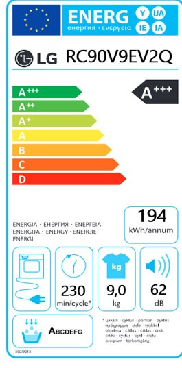 Etiqueta de Eficiencia Energética - RC90V9EV2Q