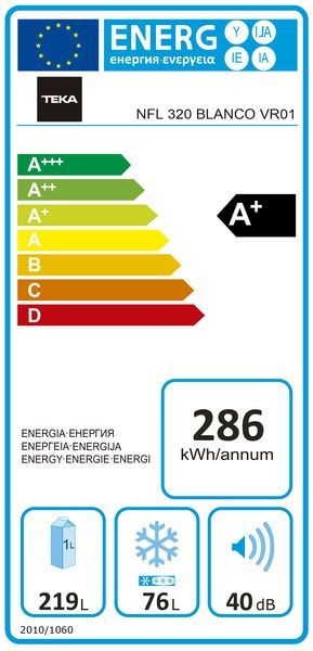 Etiqueta de Eficiencia Energética - 40672000