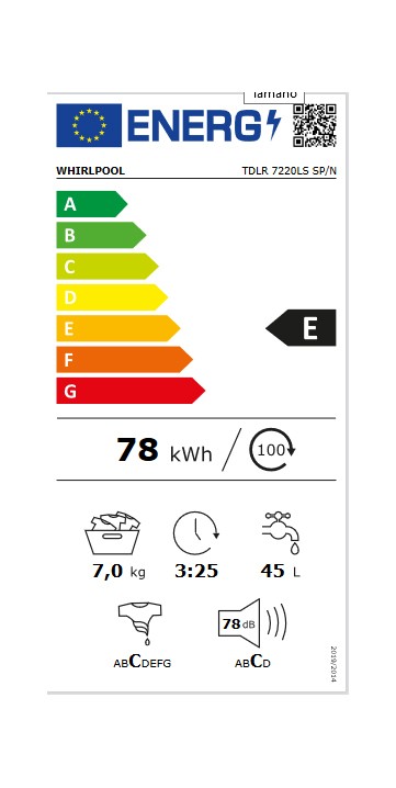 Etiqueta de Eficiencia Energética - TDLR 7220LS SP/N