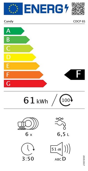 Etiqueta de Eficiencia Energética - 32002229