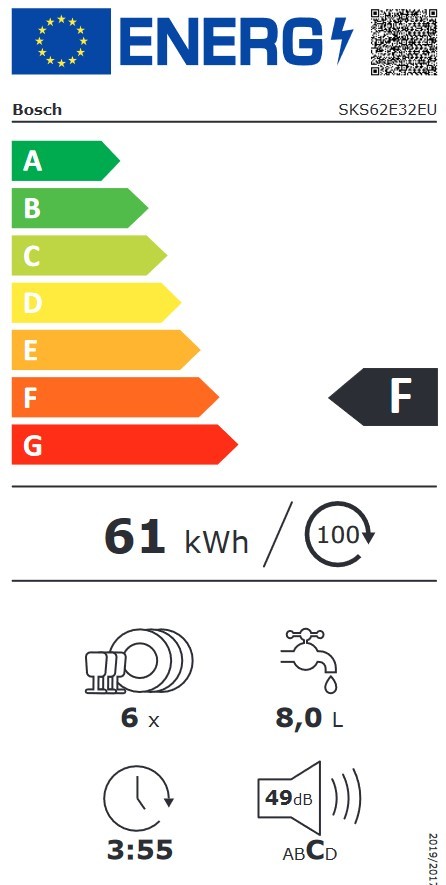Etiqueta de Eficiencia Energética - SKS62E32EU