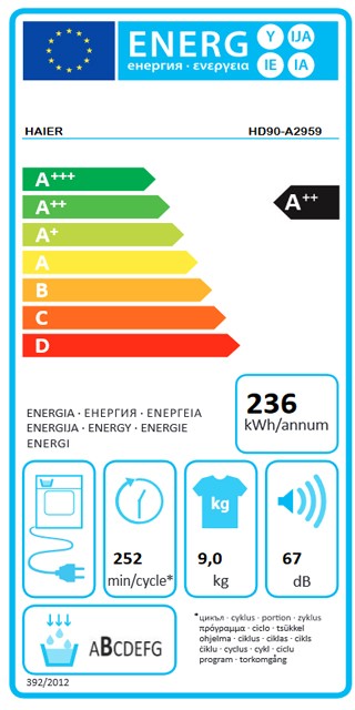 Etiqueta de Eficiencia Energética - 31102531