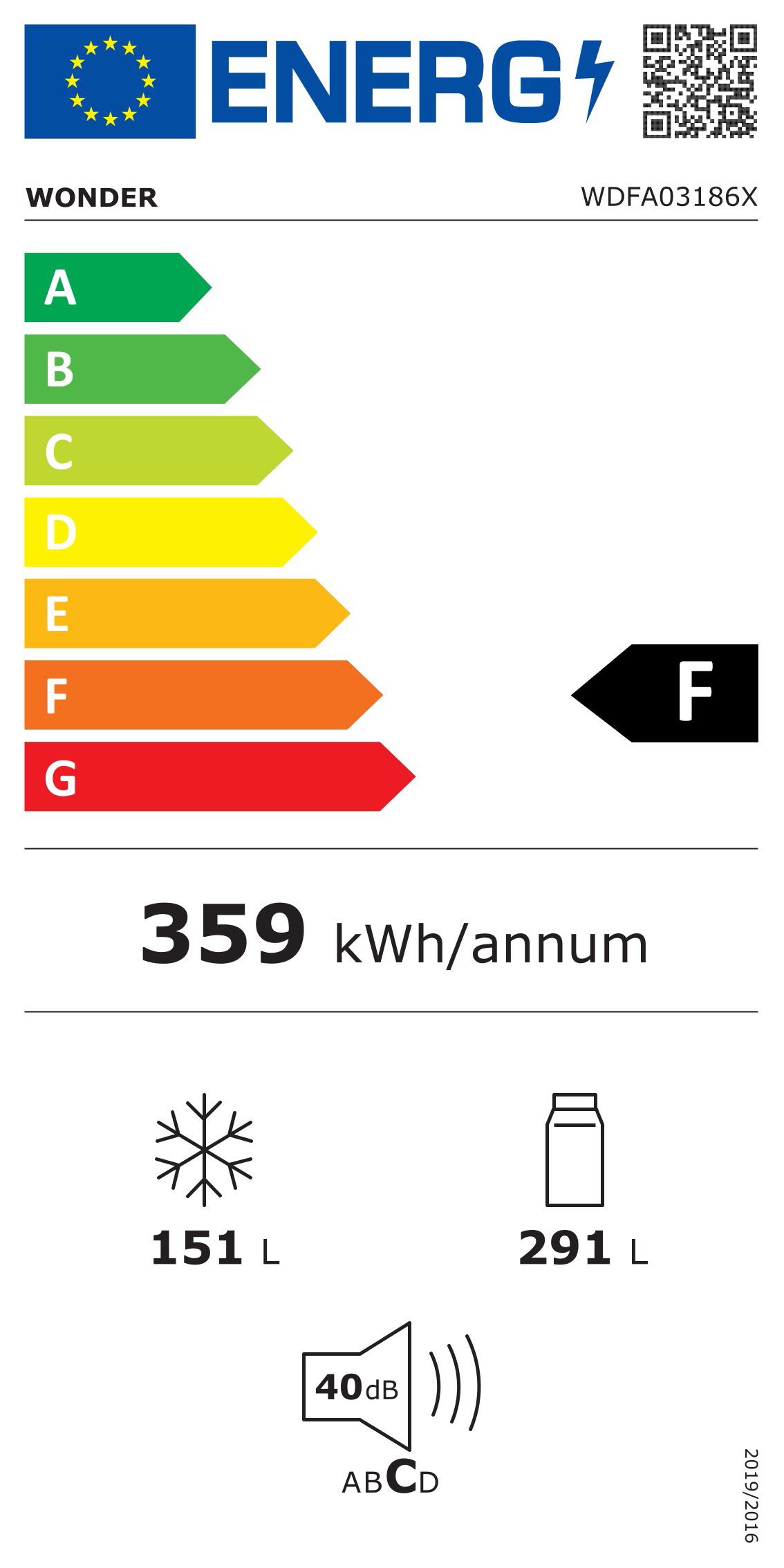 Etiqueta de Eficiencia Energética - WDFA03186X